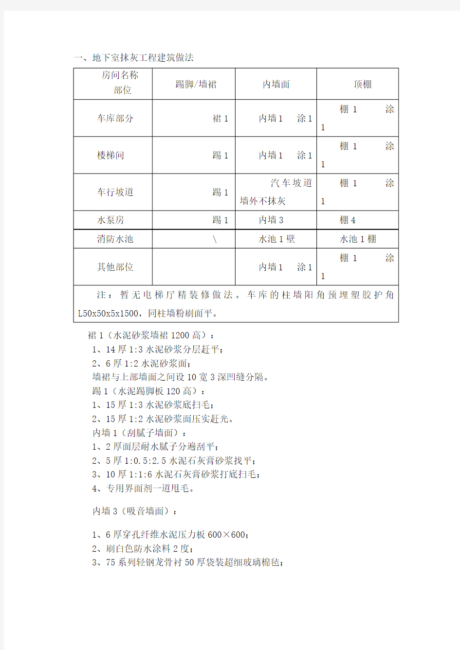 抹灰工程做法