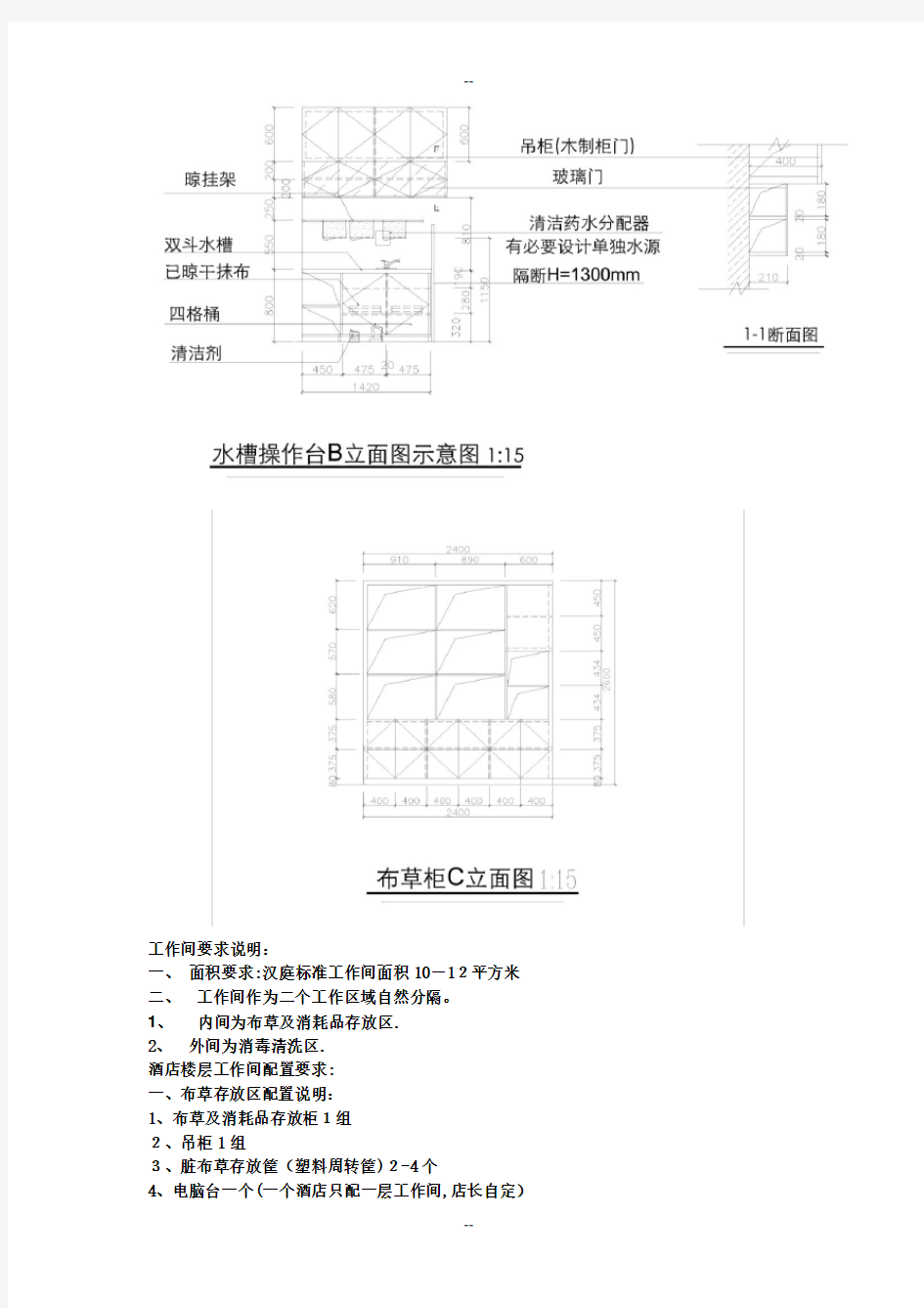 酒店楼层工作间布草间通用示意图及说明