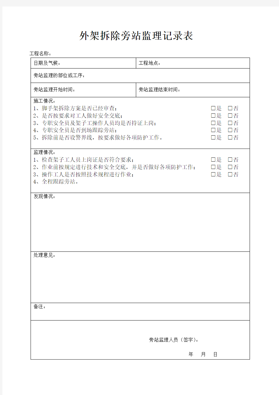 外架搭设(拆除)安全旁站监理记录表