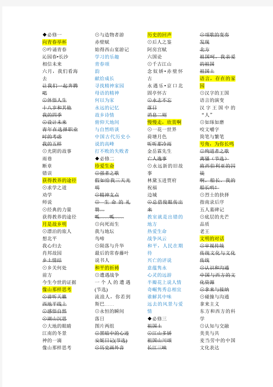 苏教版高中语文教材目录必修+选修