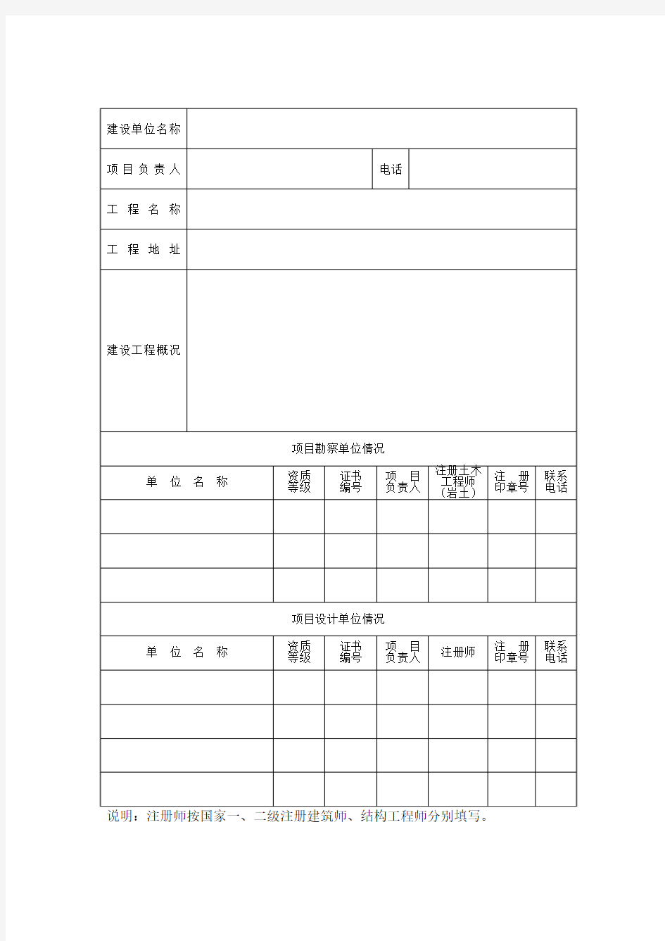 房屋建筑工程施工图设计文件审查项目委托表