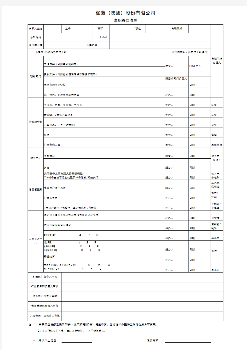 离职移交清单