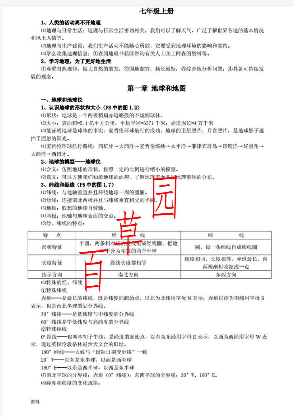 初中地理基础知识点汇总(人教版)