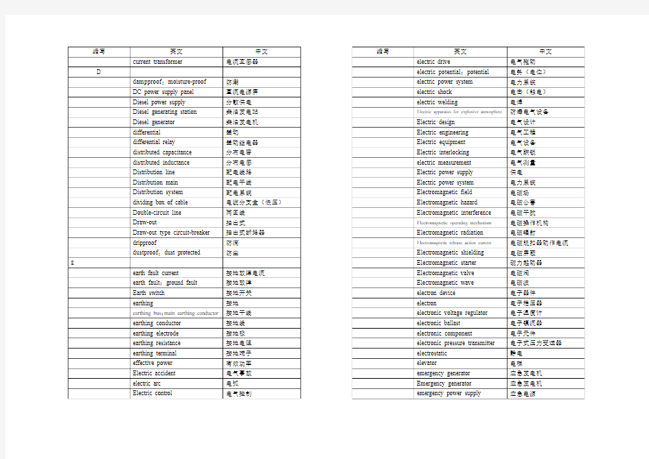 常用电气术语英汉对照表2014-1剖析