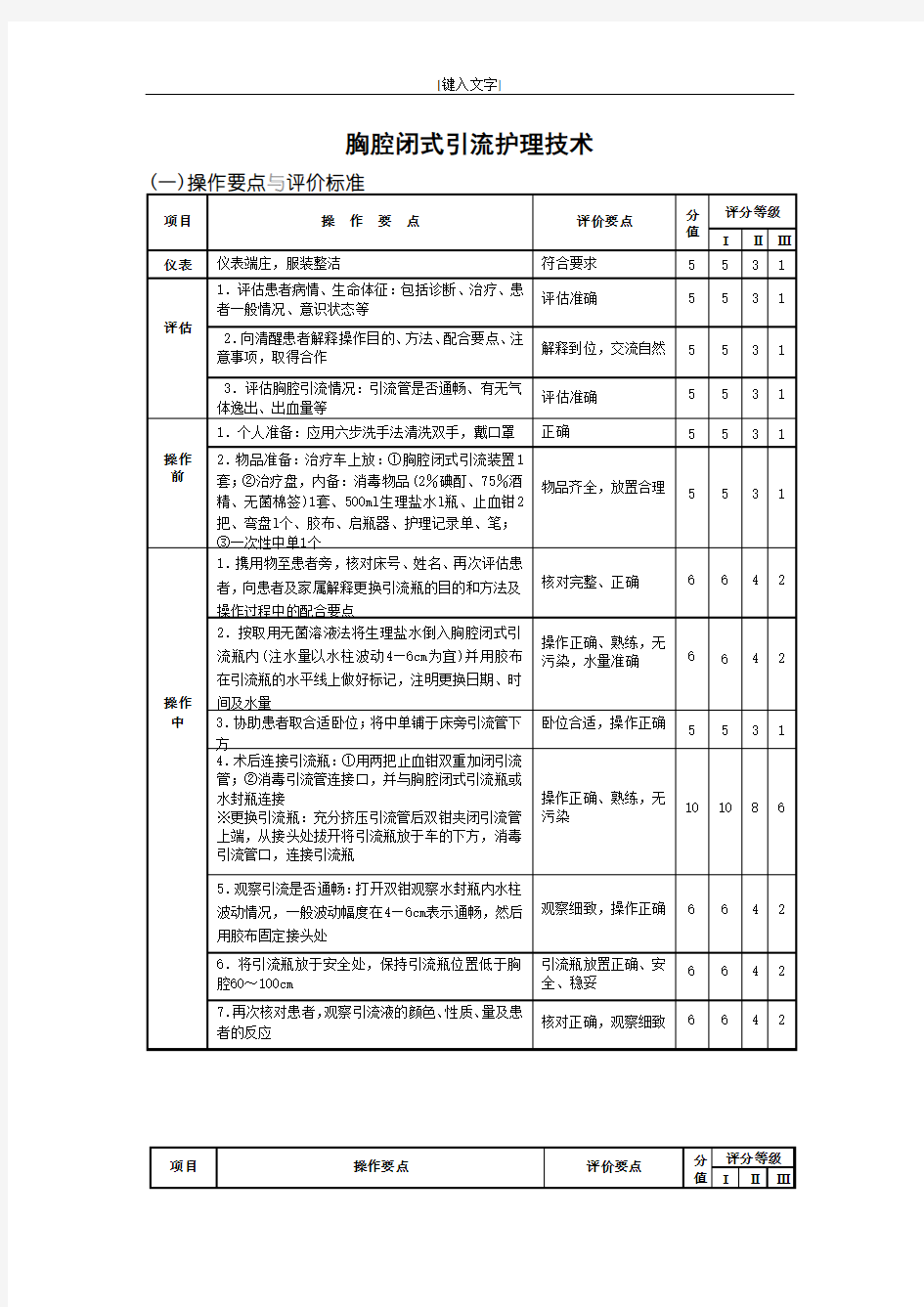 胸腔闭式引流护理技术