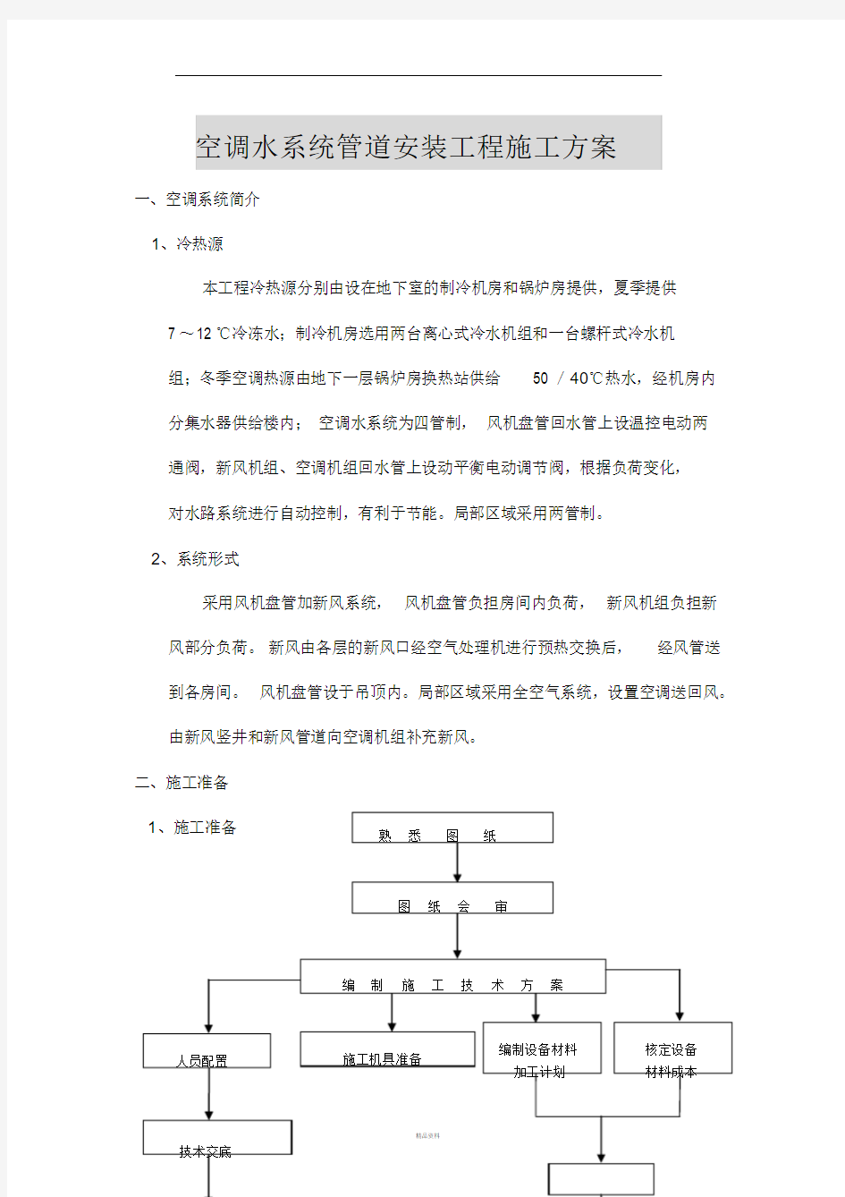 空调水系统管道安装工程施工方案