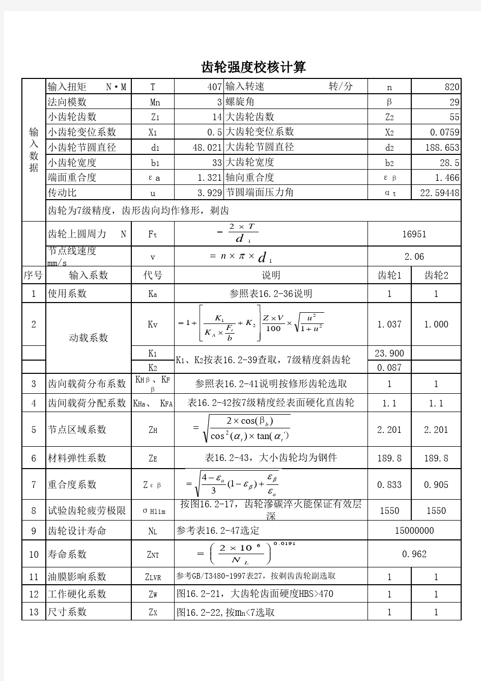 设计齿轮强度校核