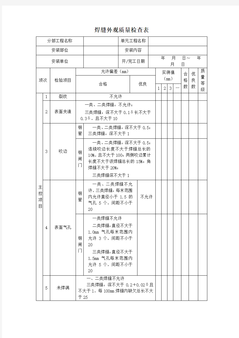 焊缝外观质量检查表