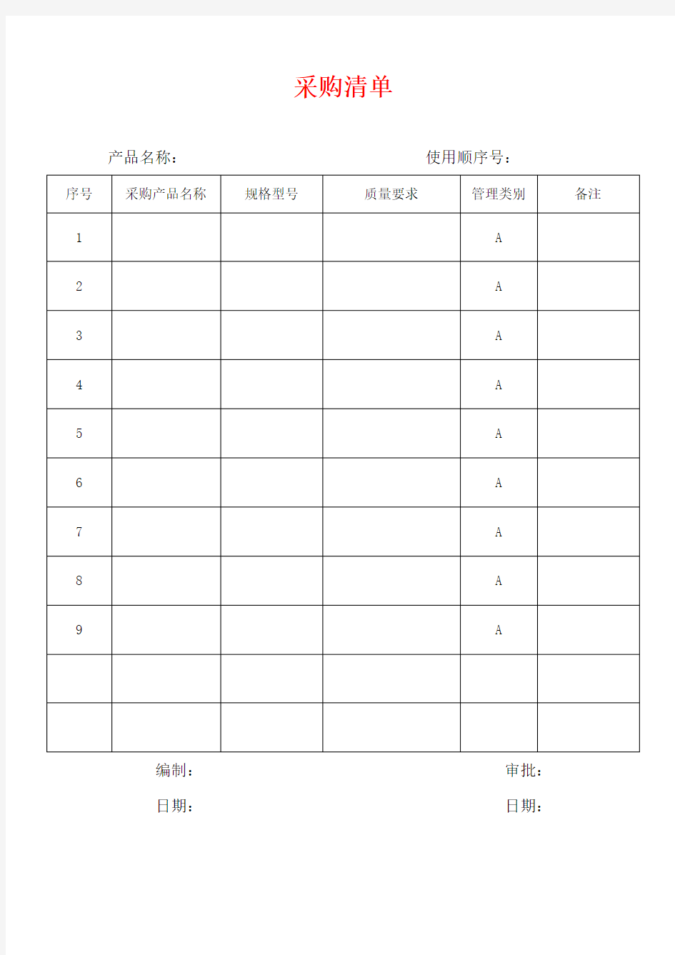 医疗器械产品的设计与开发 