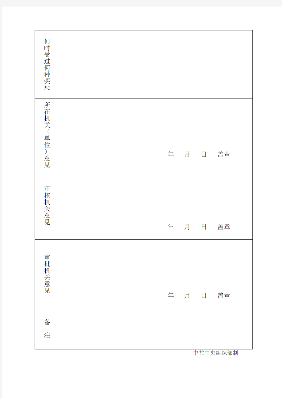 2020年新版参照公务员法管理机关(单位)工作人员登记表