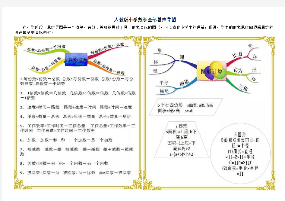 (完整word版)人教版小学数学全部思维导图