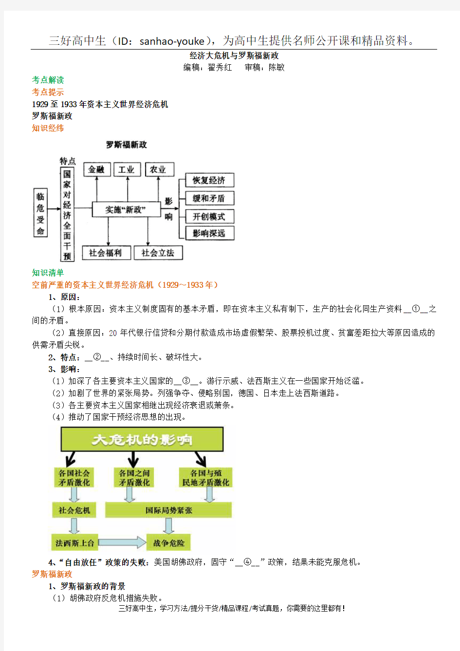 经济大危机与罗斯福新政