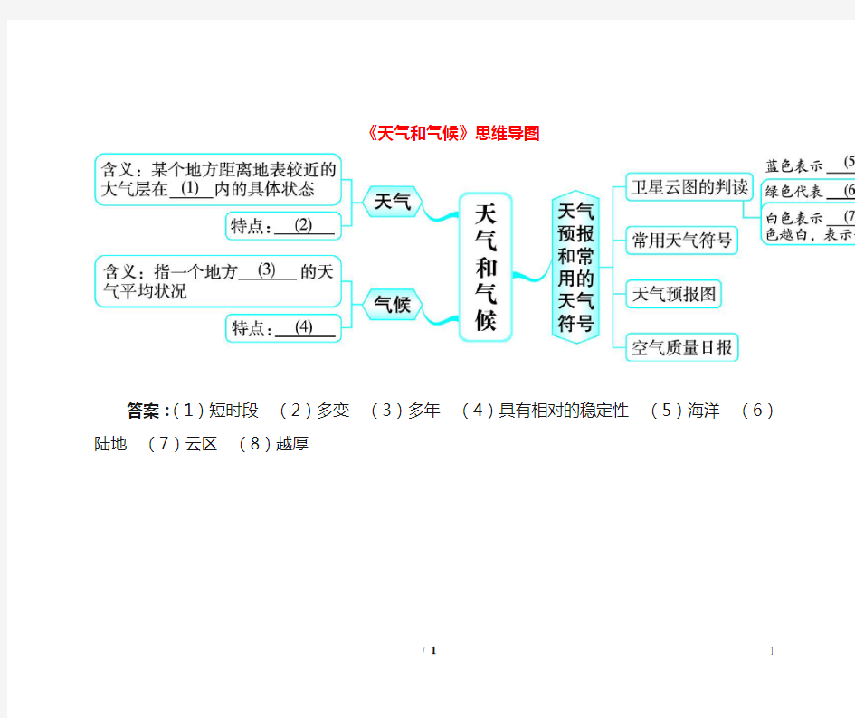 七年级地理上册4.1天气与气候思维导图(新版)湘教版