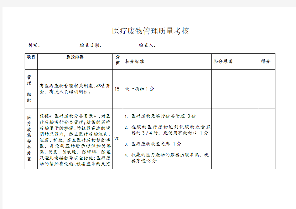 医疗废物管理评价标准