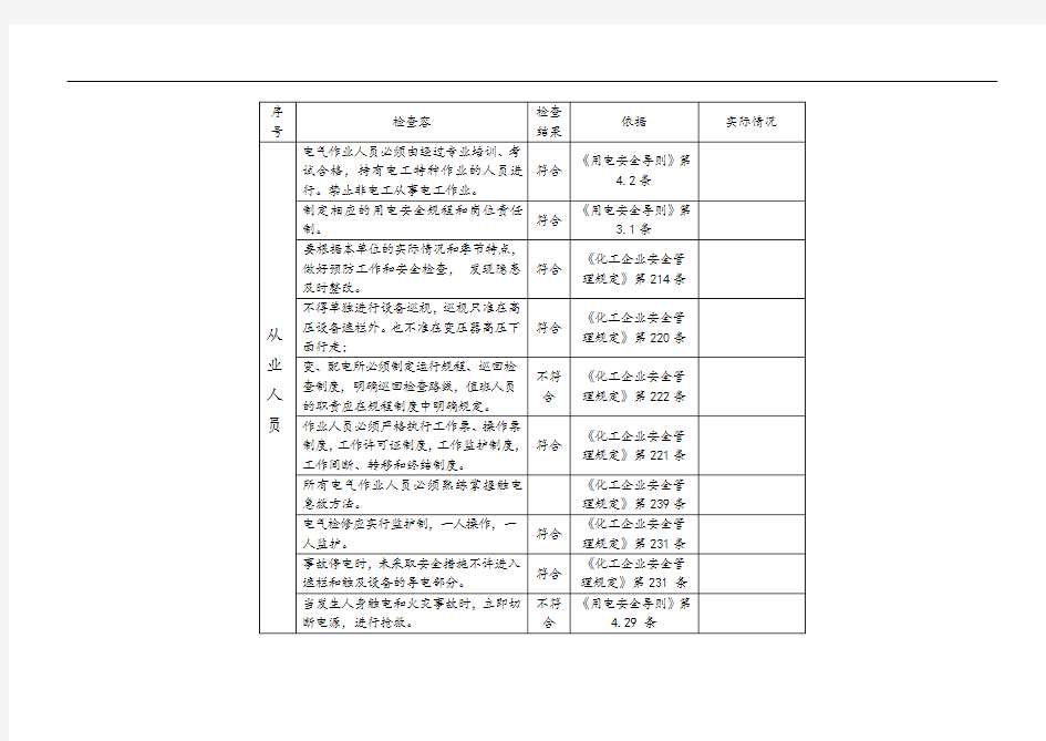 电气安全系统隐患排查表格