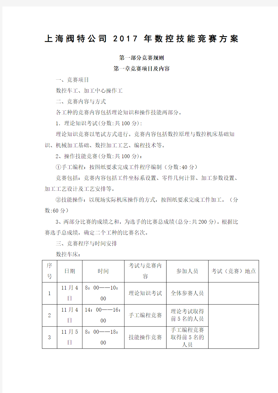 数控车工技能竞赛方案