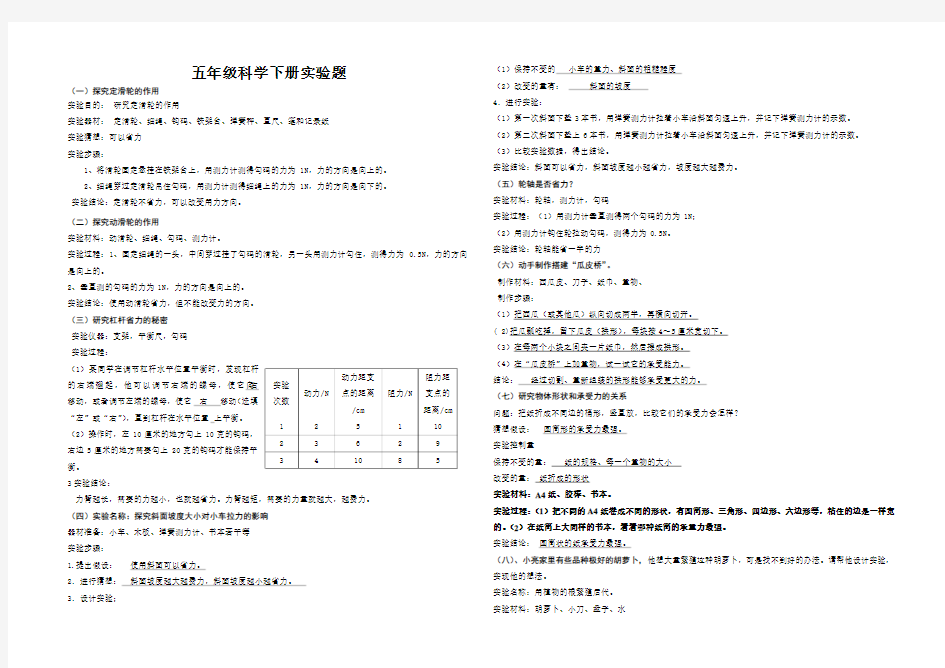 2017苏教版五年级科学下册实验题