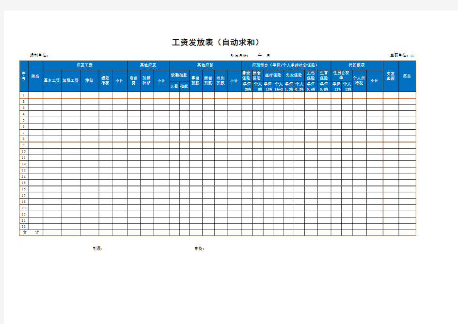 工资发放表模板