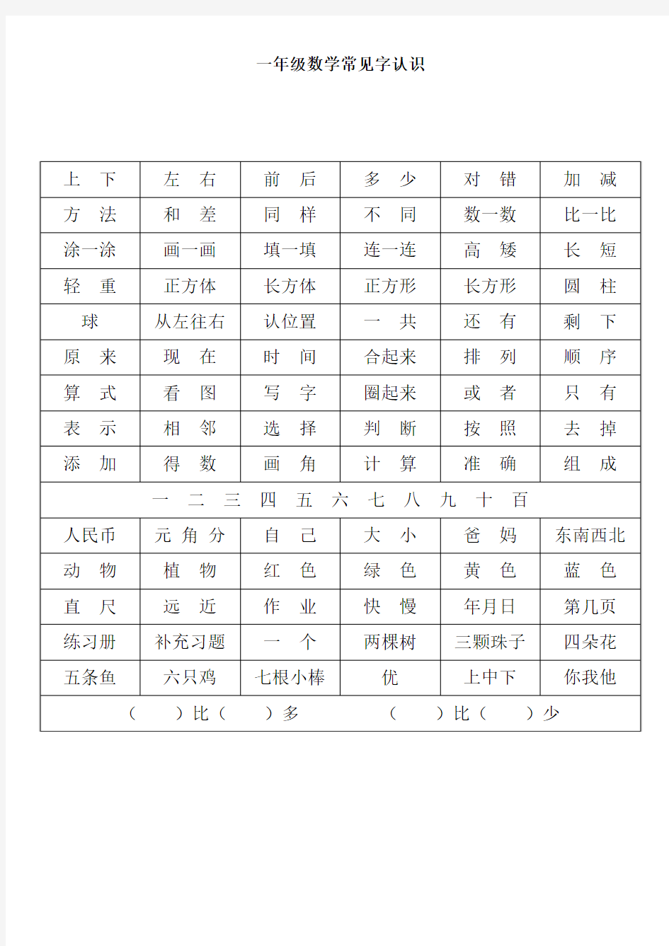 一年级数学常见字认识