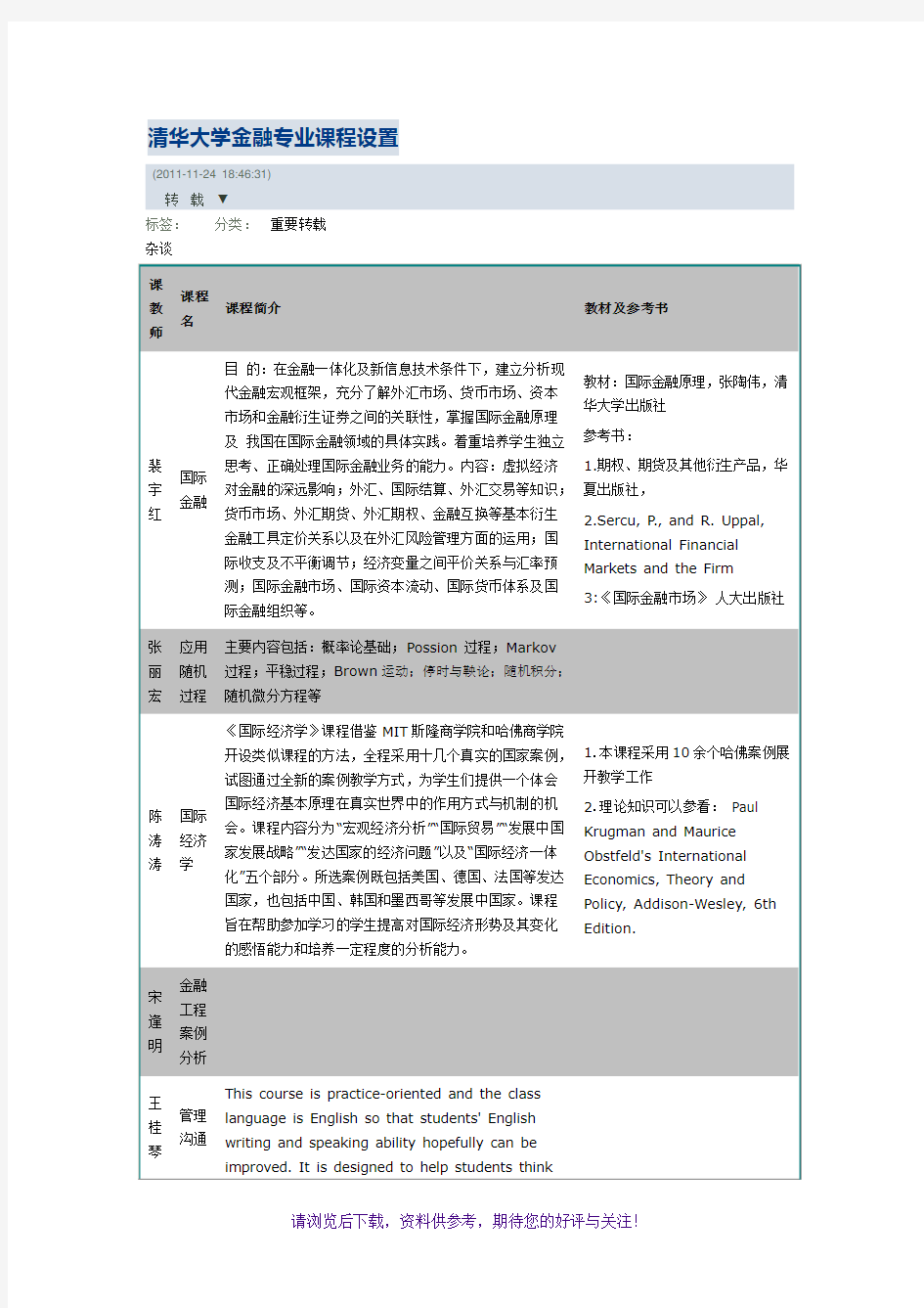 清华大学金融专业课程设置