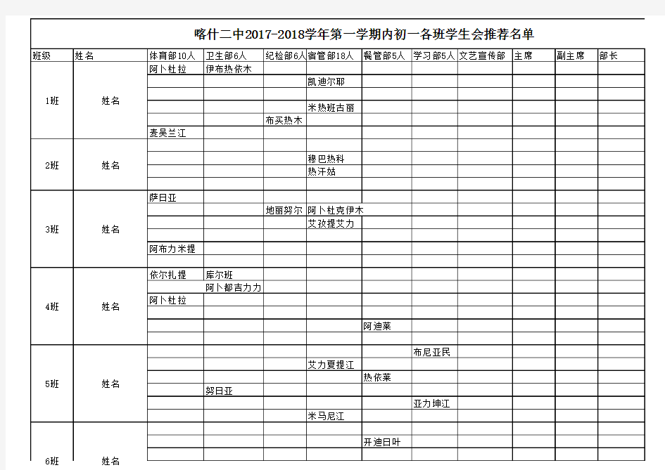 学生会推荐名单