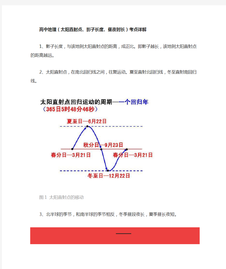 [全]高中地理(太阳直射点、影子长度、昼夜时长)考点详解