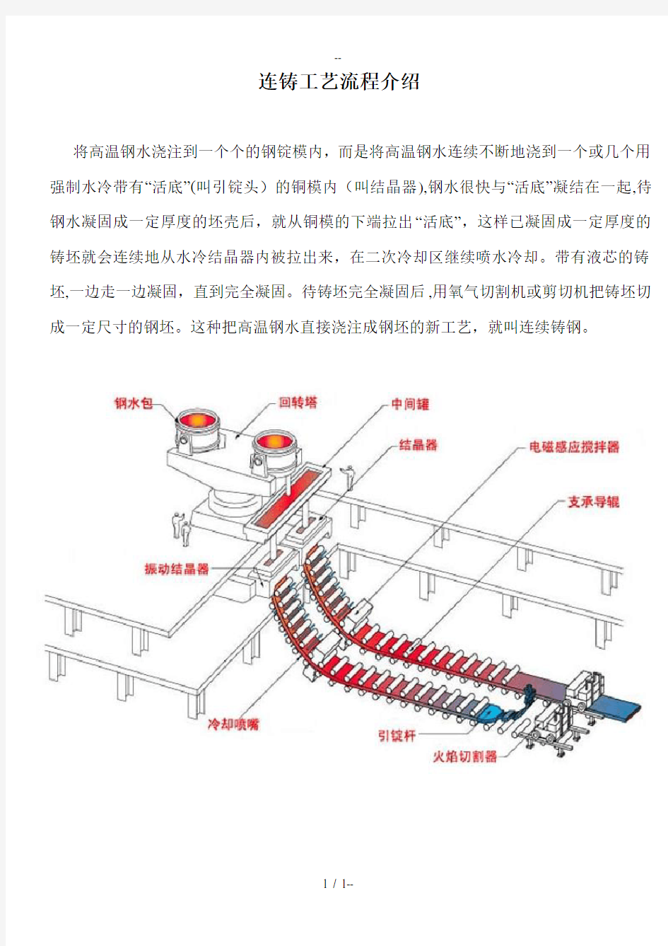 炼钢连铸工艺流程介绍