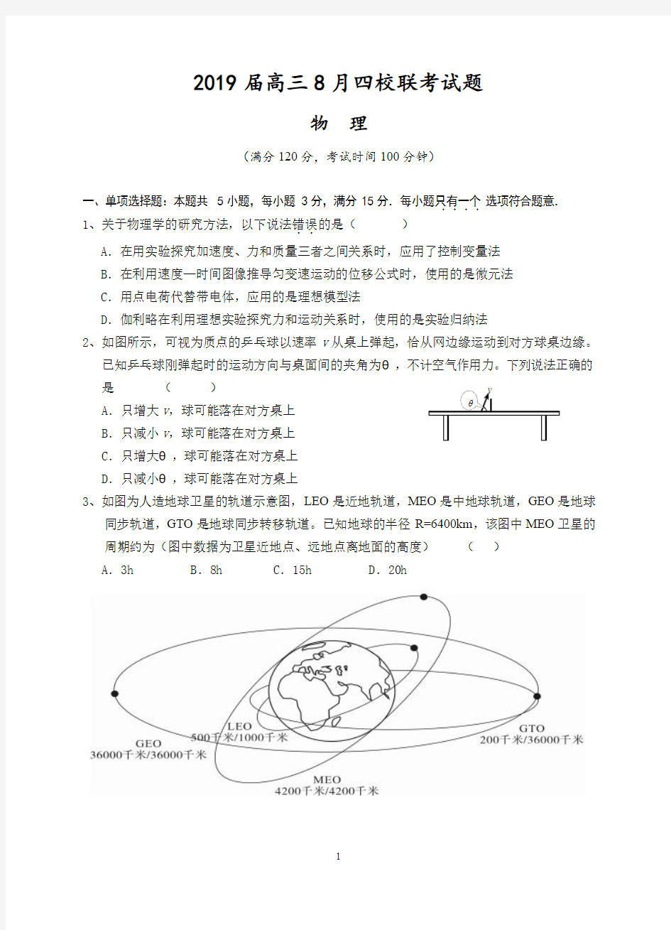 江苏省南京市中华中学等四校2019届高三第一次联考物理试题