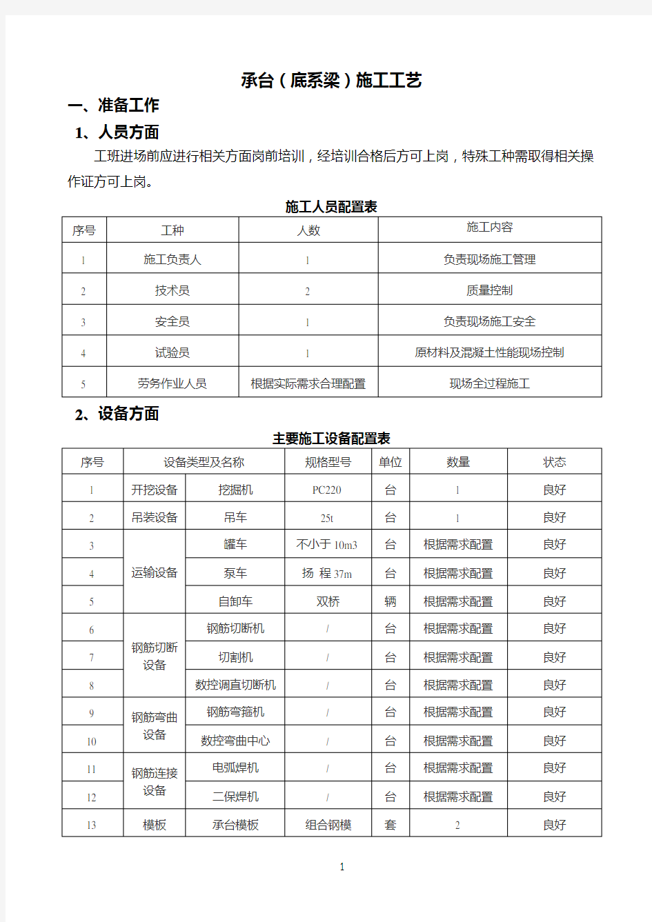 桥梁-承台施工工艺