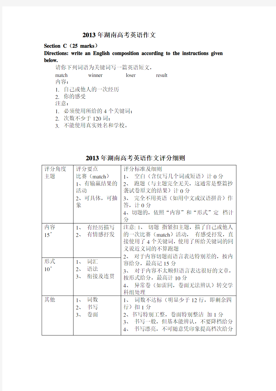 2013年湖南高考英语作文xiugai