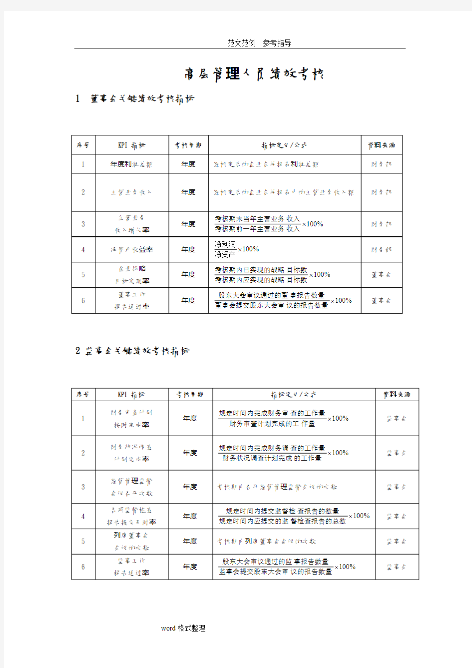 高层管理人员绩效考核表