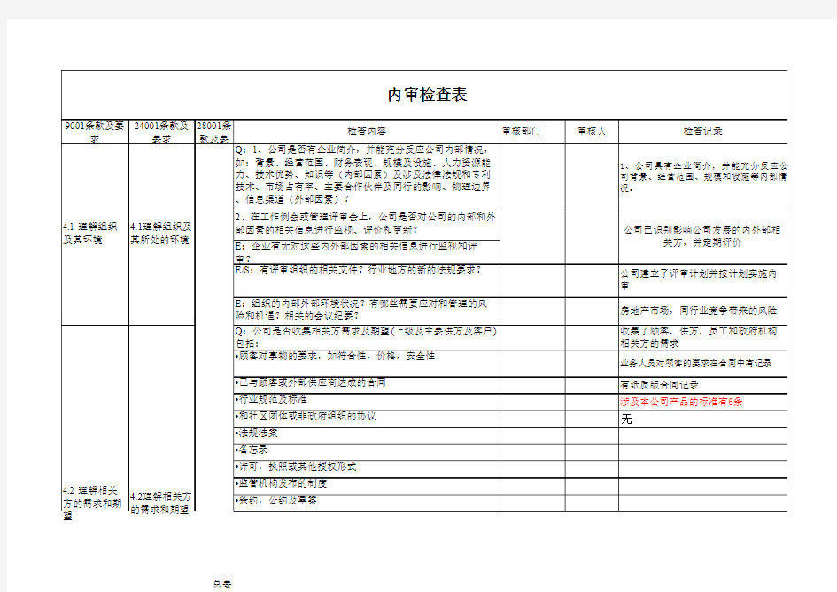 新版三体系内审检查表(按条款,有答案)