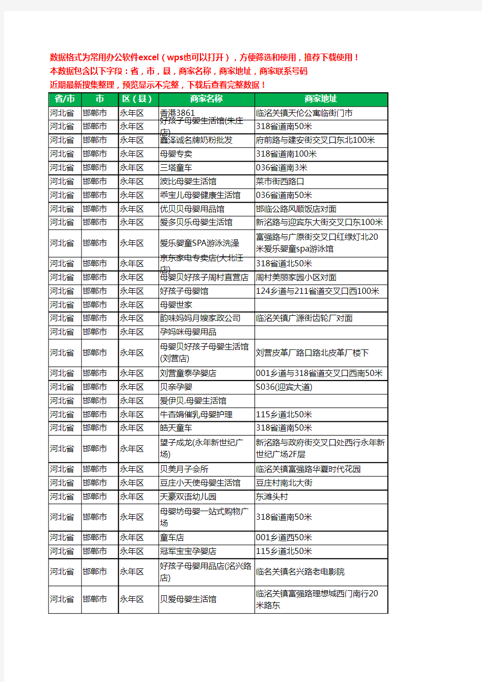 2020新版河北省邯郸市永年区月子服务工商企业公司商家名录名单黄页联系号码地址大全88家