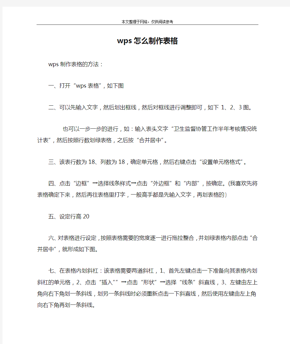 wps怎么制作表格