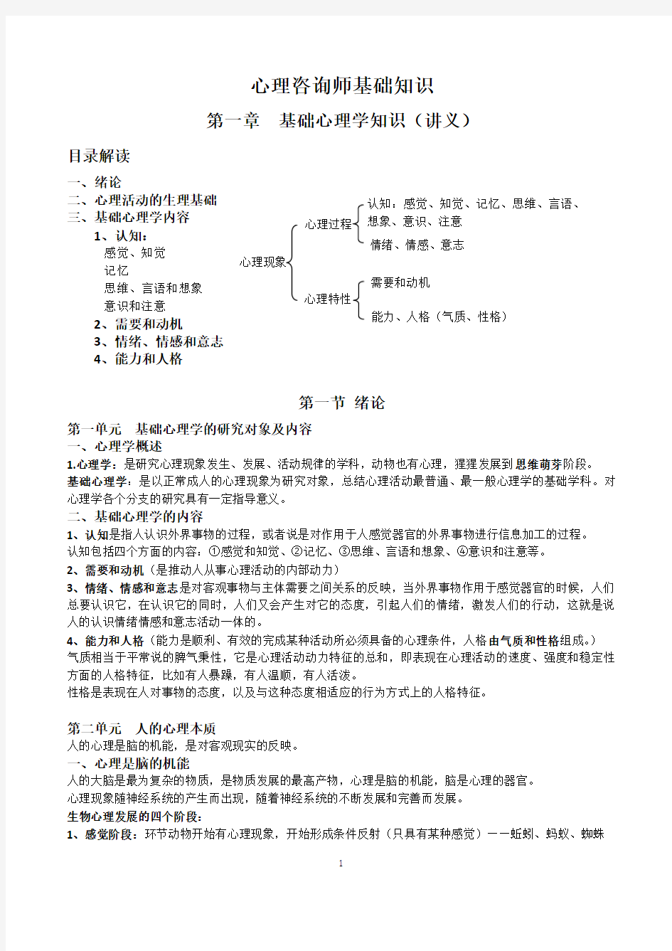 (完整版)基础心理学讲义