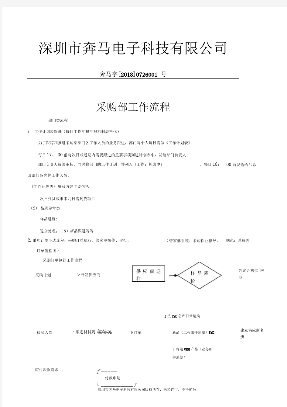 采购部工作流程