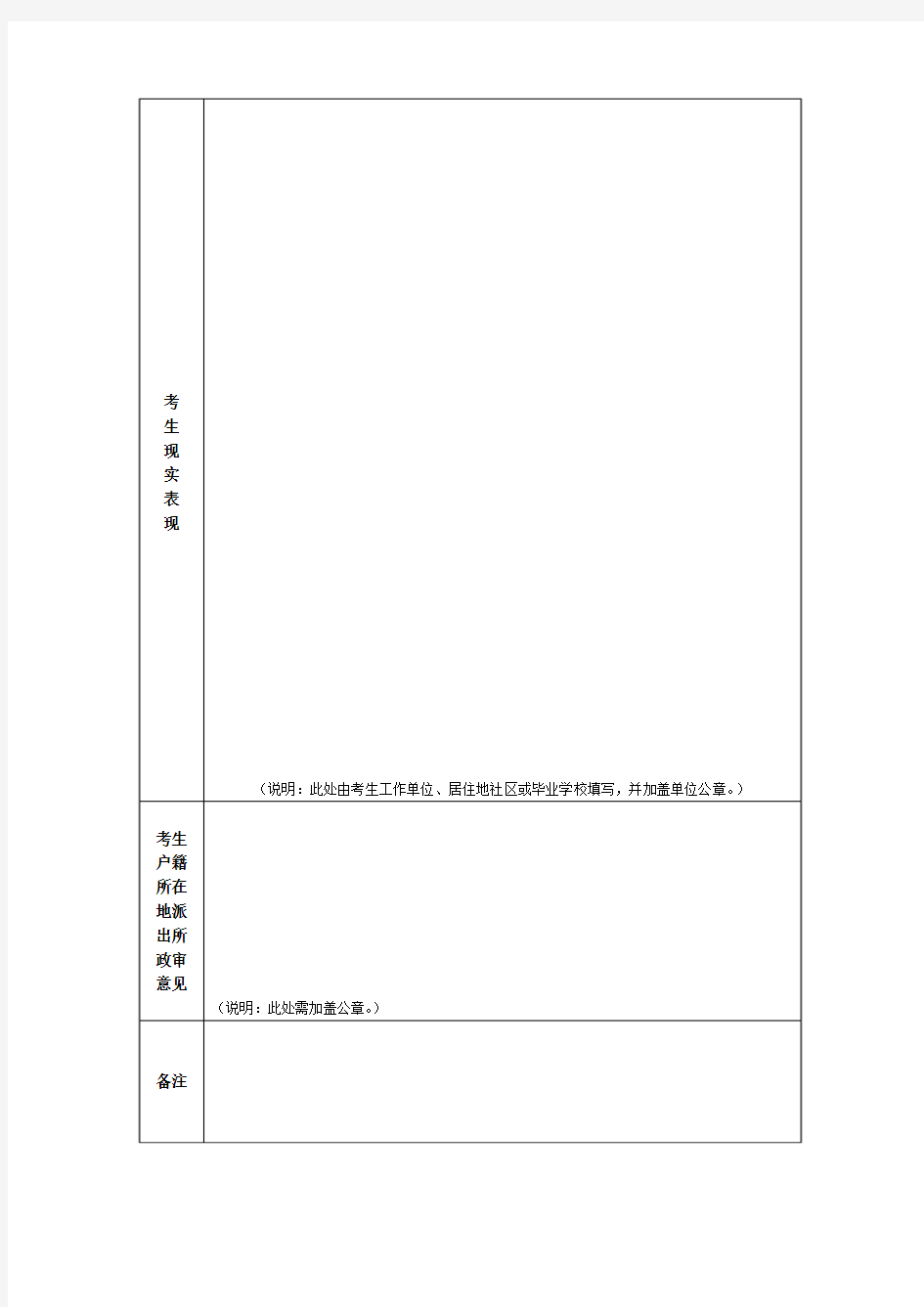 云南省昆明市官渡区2018年事业单位公开招聘人员考核政审表