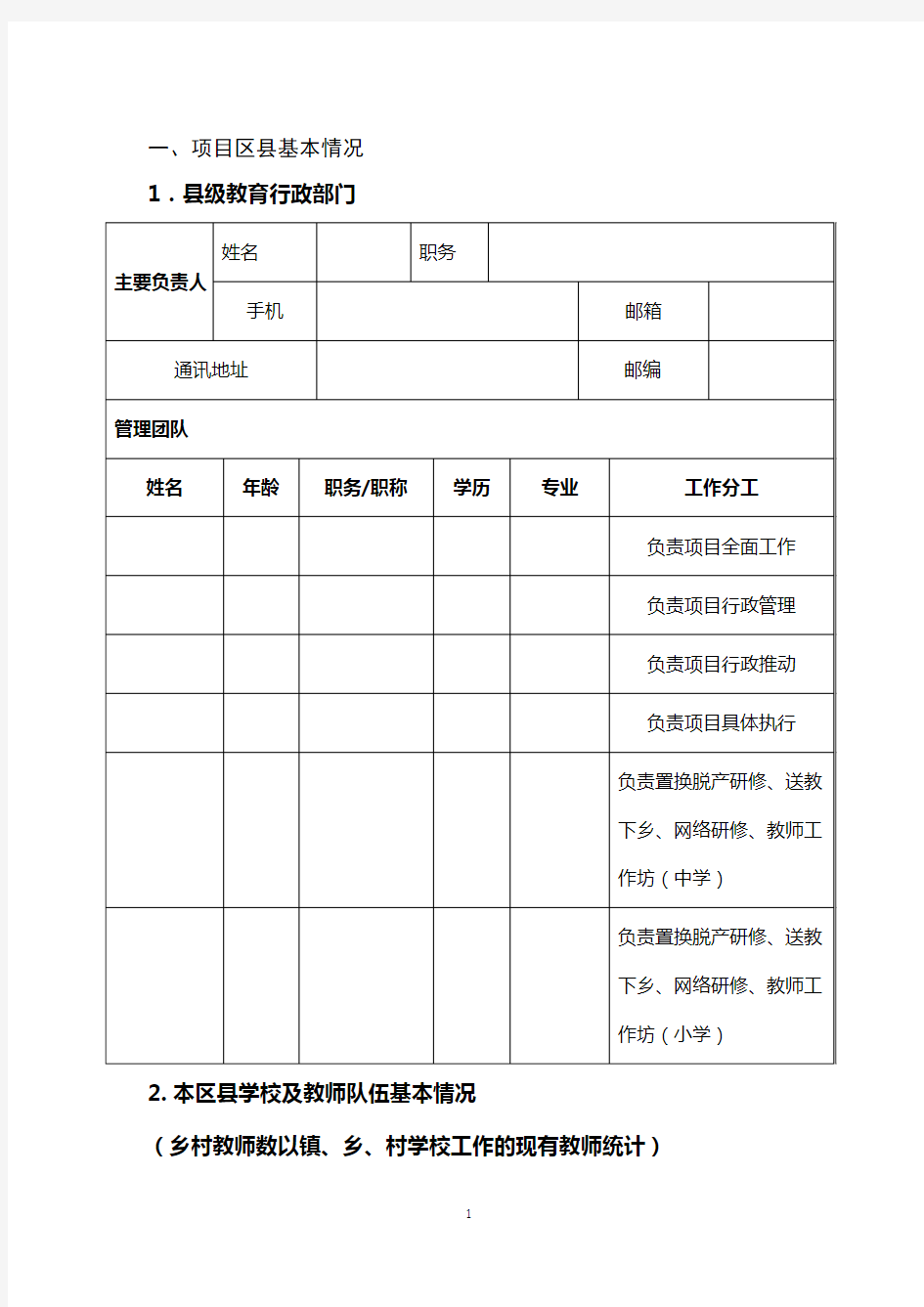 四川省“国培计划”中西部项目县申报表