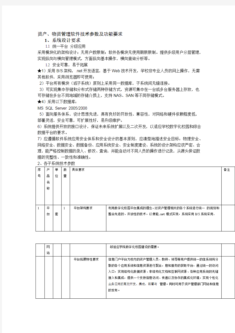 资产物资管理软件技术参数及功能要求