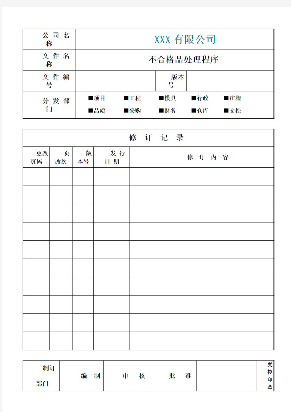 不合格品处理流程