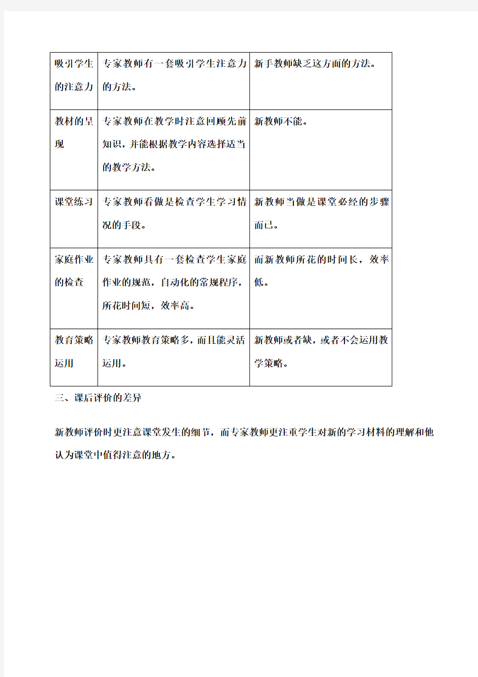 专家型教师与新手教师之间的区别