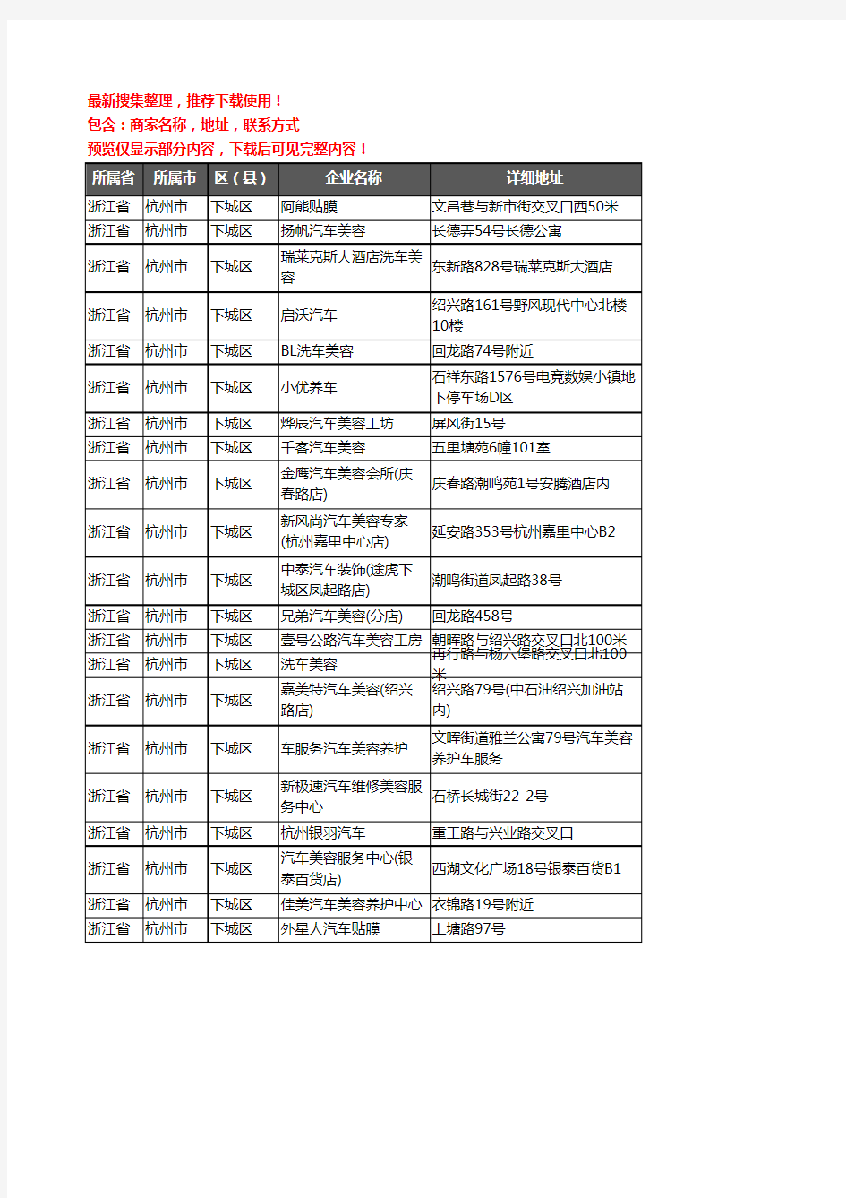 新版浙江省杭州市下城区汽车装具企业公司商家户名录单联系方式地址大全21家