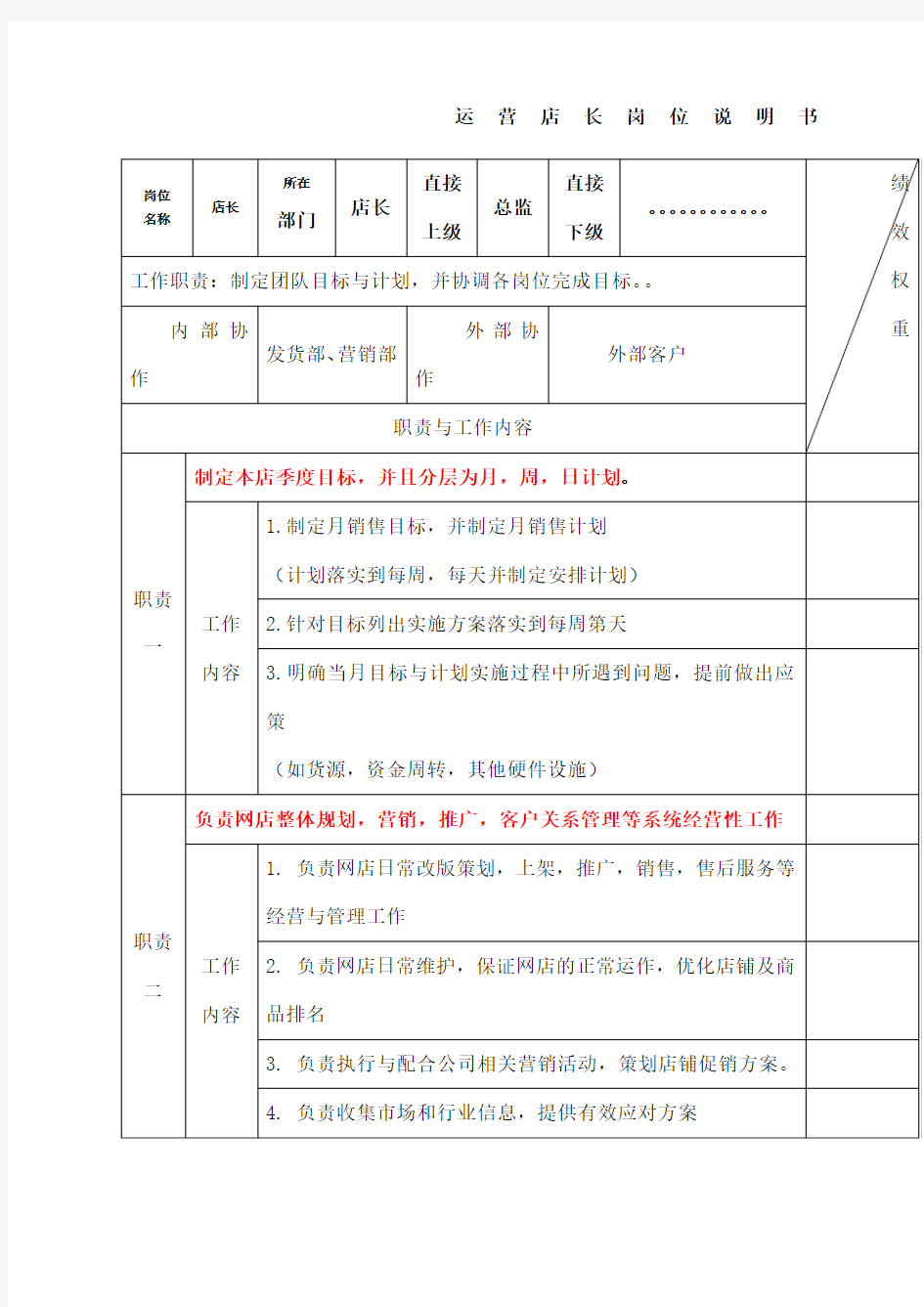 淘宝天猫电商各岗位职责表