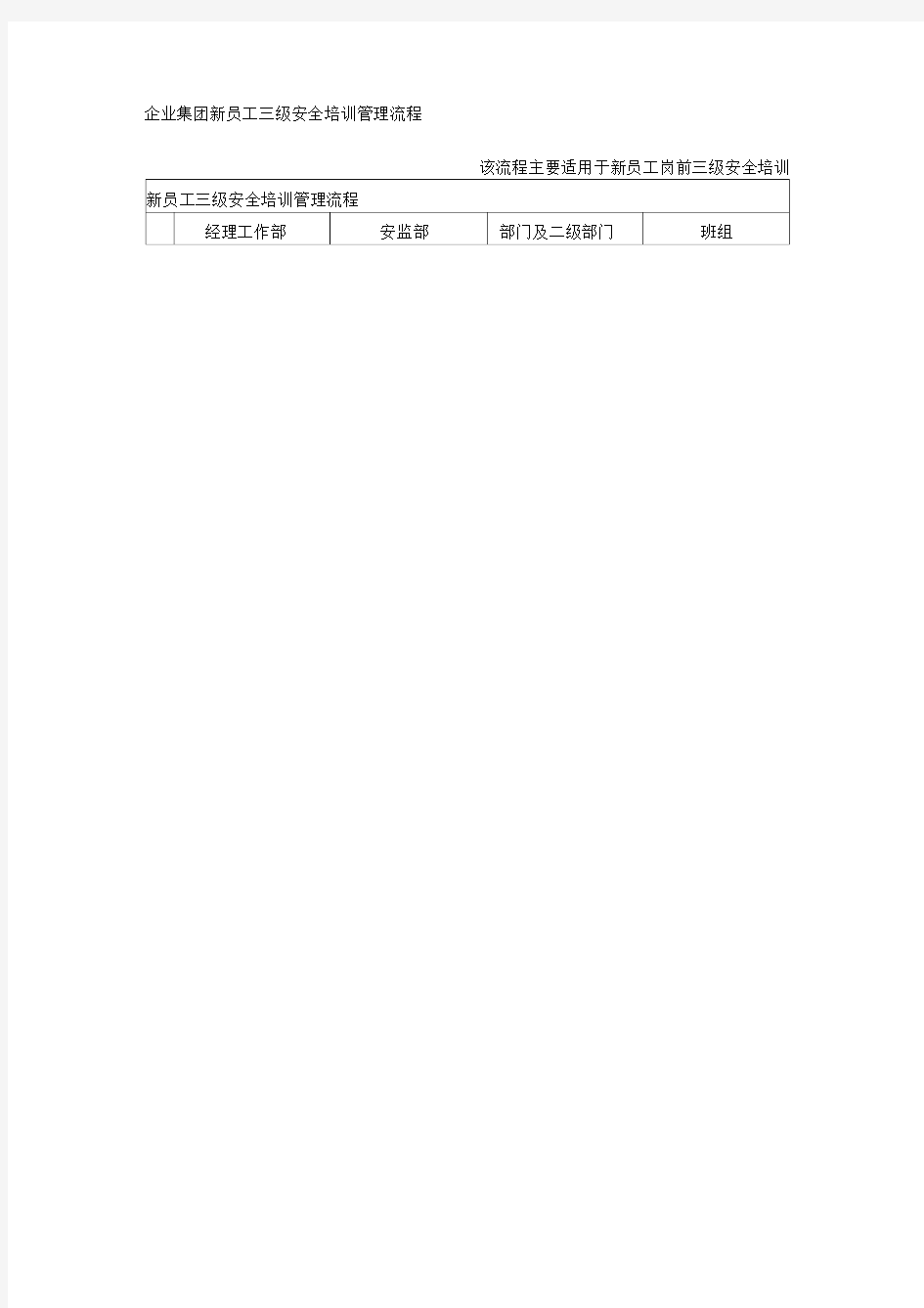 企业集团新员工三级安全培训管理流程