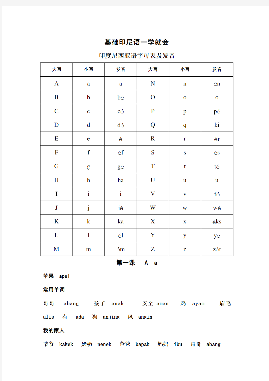 基础印尼语一学就会(印尼语发音与简单26课)