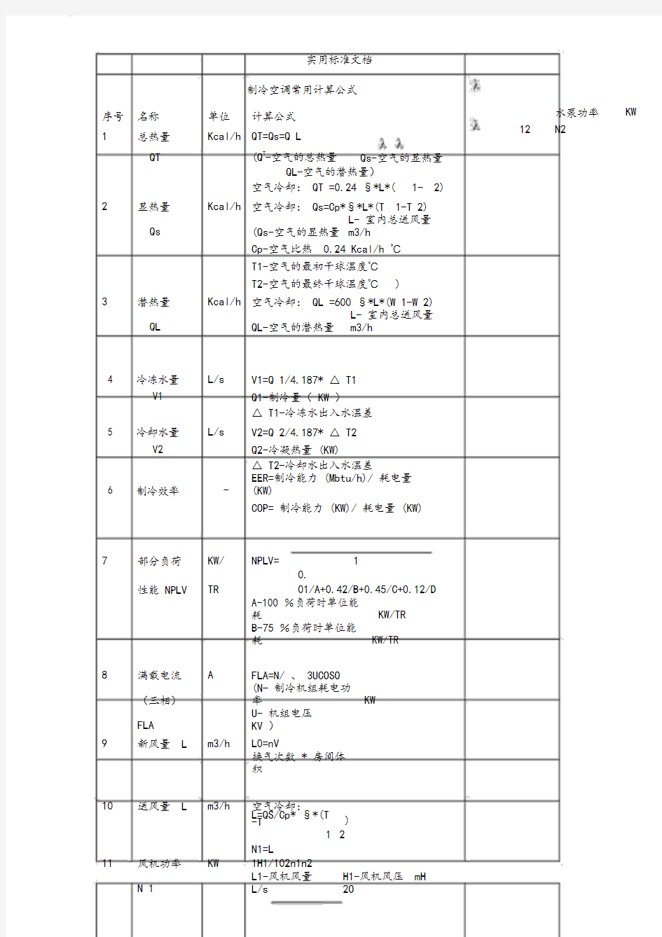 制冷空调常用计算公式含工程计算