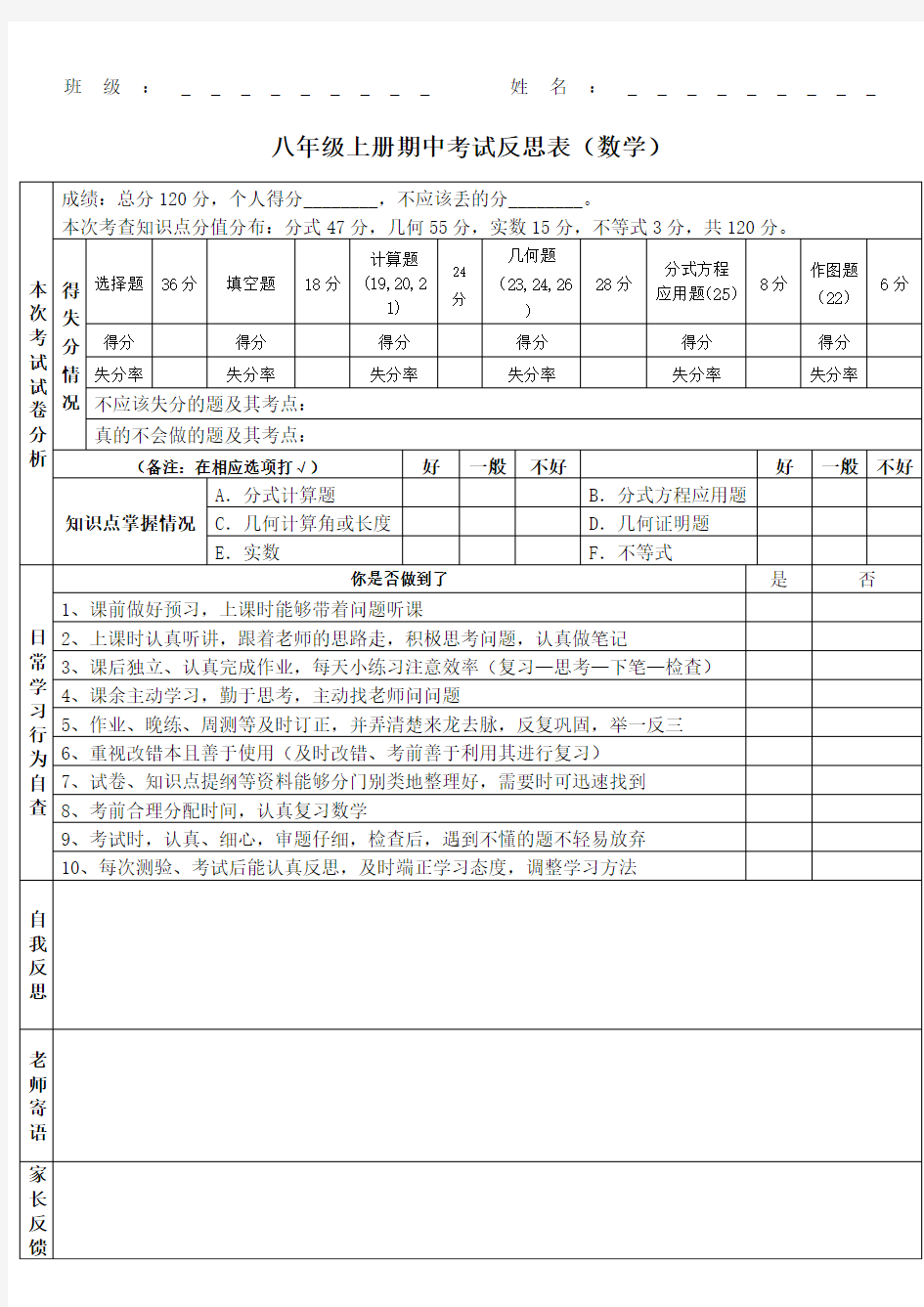 考试反思表