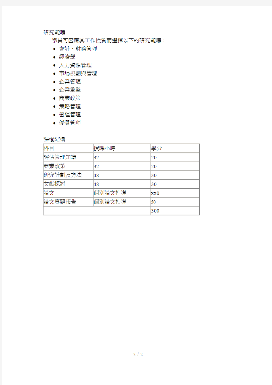 工商管理博士学位课程(中文)