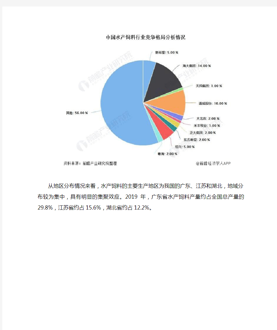 2020年中国水产饲料行业市场分析