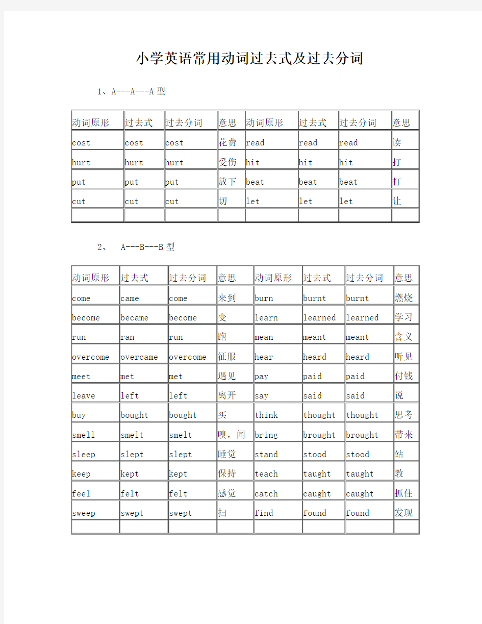 小学英语常用动词过去式及过去分词